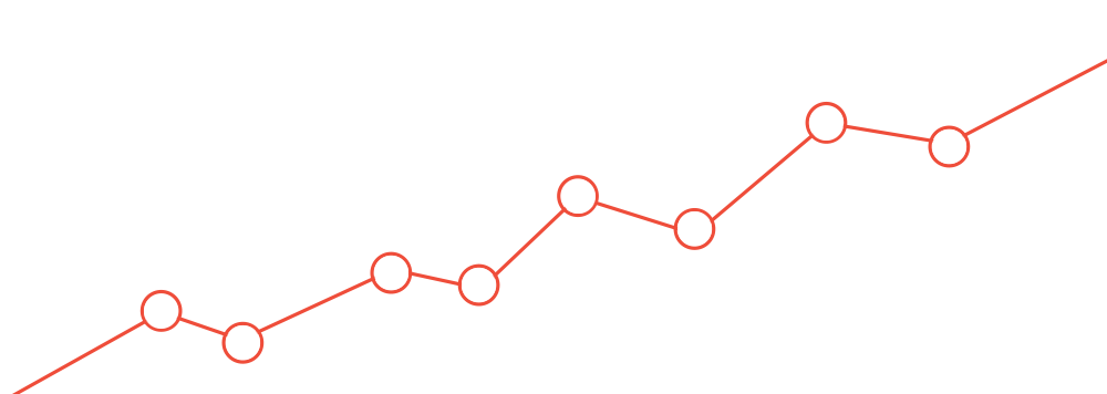 Viva Benx Nações Unidas Morar ou Investir?