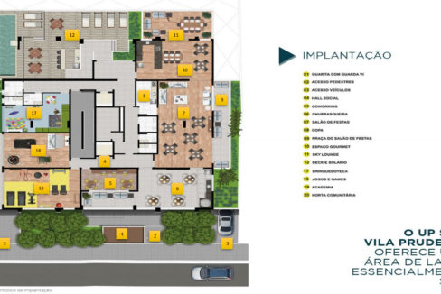 Implantação do UpSide Vila Prudente